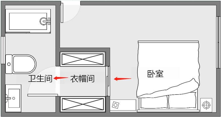 要次卧还是衣帽间,次卧和衣帽间可以结合吗