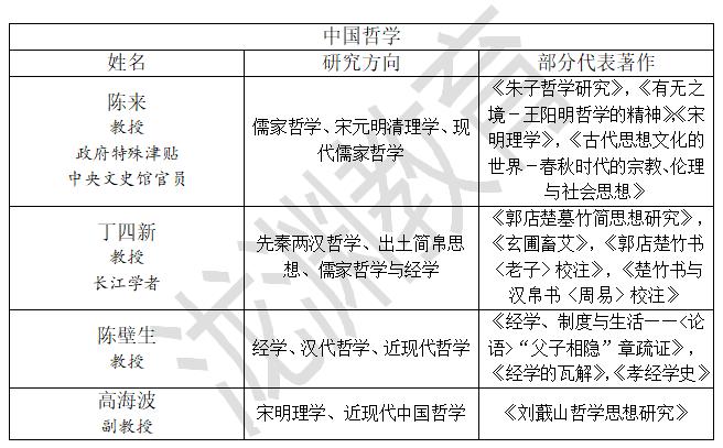 别再关注清华学姐了,学姐人品再烂,清华大学是你高攀不起的存在