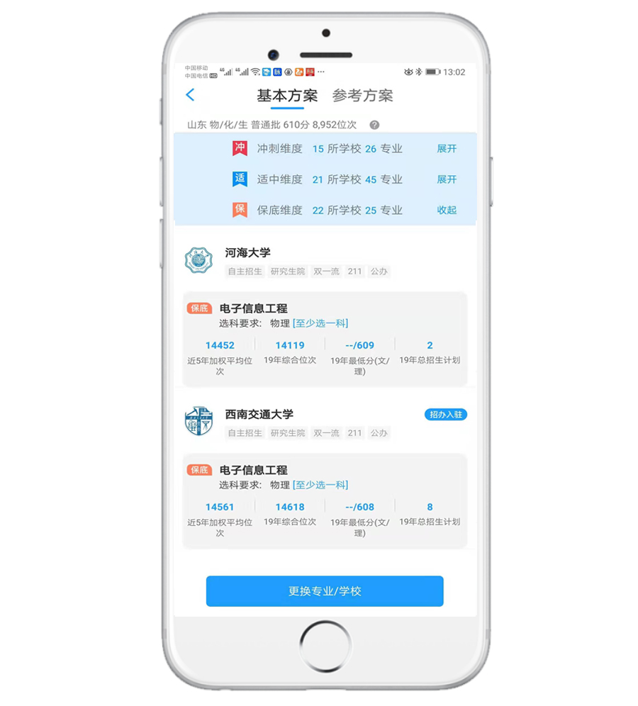 2020山东新高考志愿填报优秀实例,高考志愿填报分段培养项目