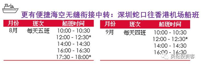 英国大学又开始包机了,直飞接送中国学生,中英机票攻略来了