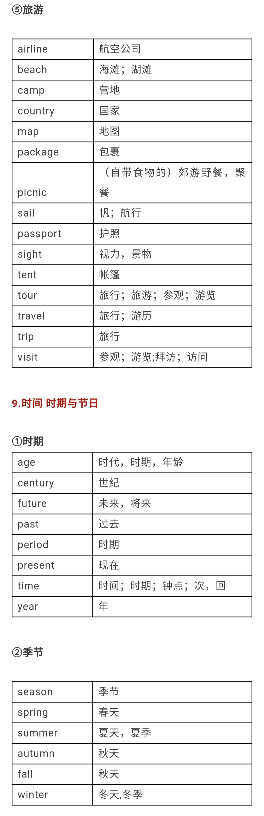 中考英语单词1600个学习视频,28天高效记住中考1600个单词