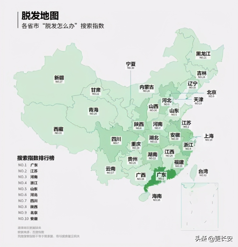 双11别人在秀恩爱,双十一别人都是脱单的