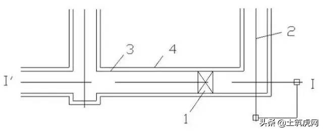 施工放线测量记录表符合什么规范,施工放线验收标准