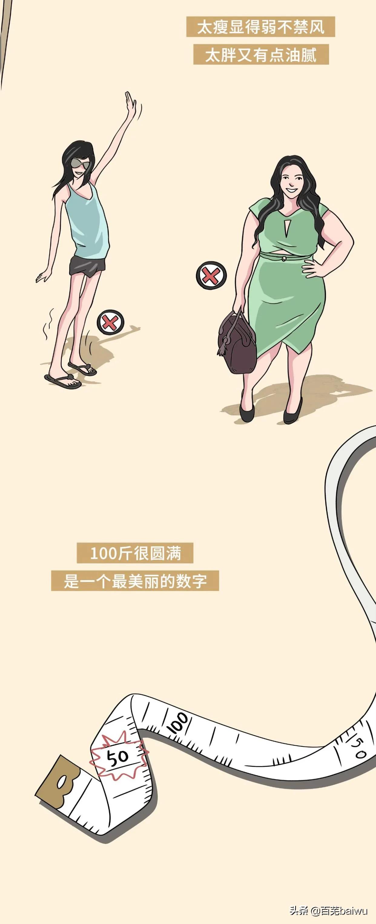 女生166最完美的体重,女生体重多重才算正常