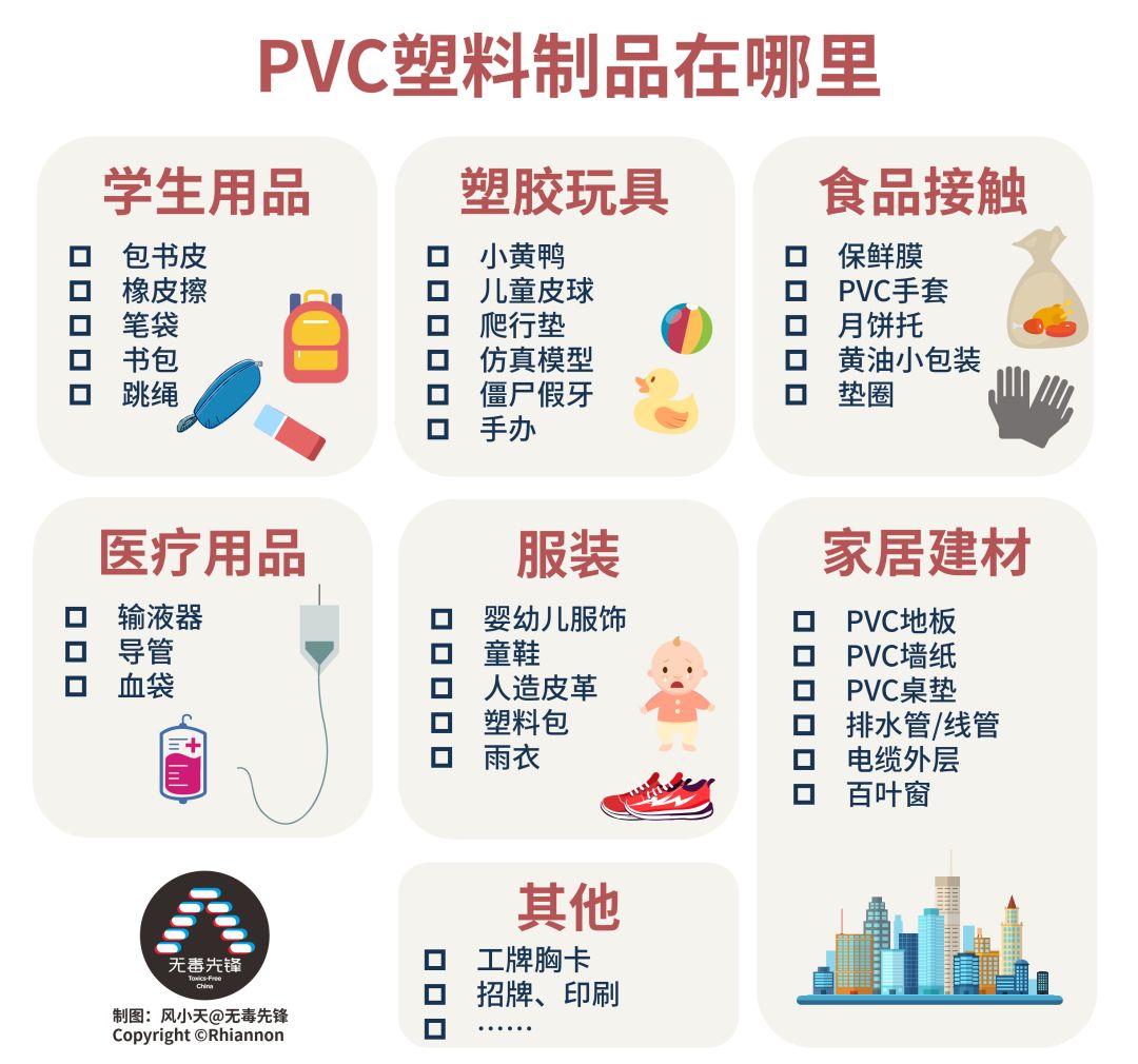 pvc塑胶毒性,pvc塑料的毒性
