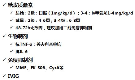 王孟昭看肺癌怎么样,王孟昭大细胞肺癌