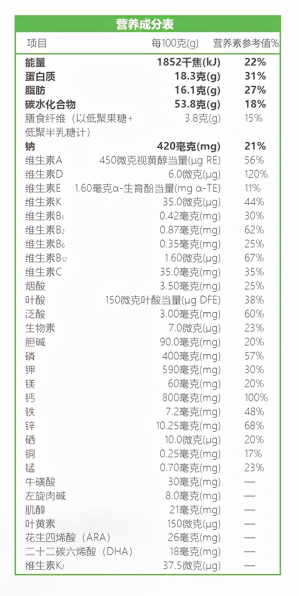 高骼儿童成长奶粉测评,益骼高儿童成长奶粉怎么样