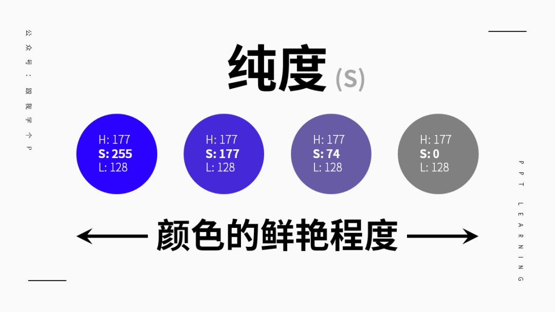 ppt表格如何配色才好看,ppt10大经典配色方案