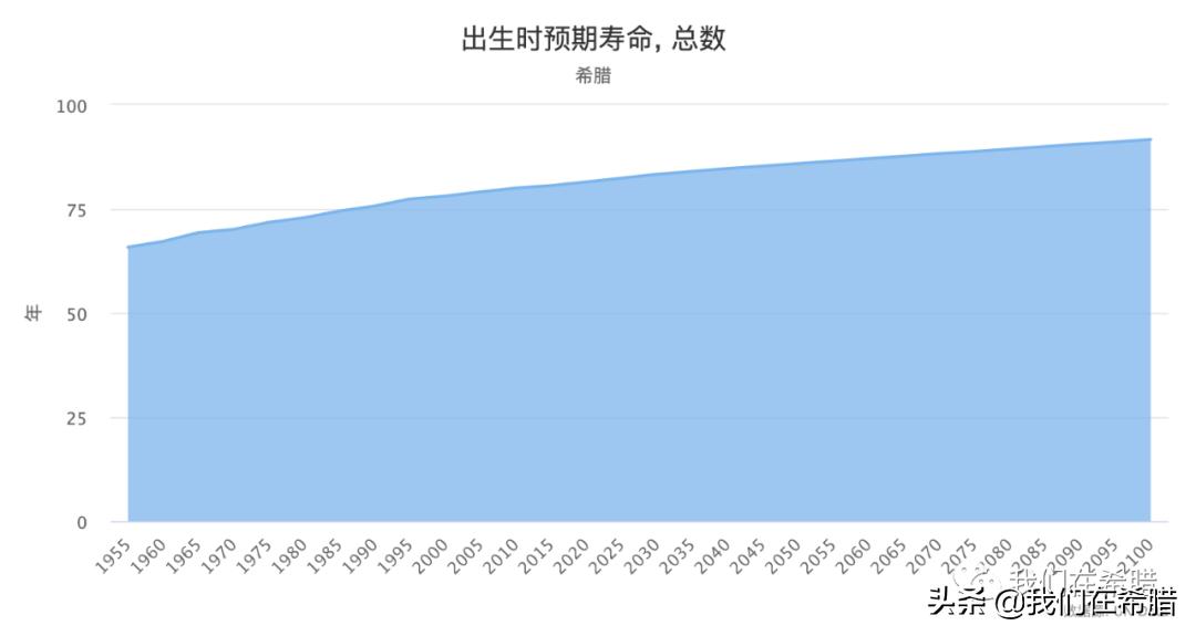 希腊人喜欢中国人吗,有中国人在希腊生孩子吗