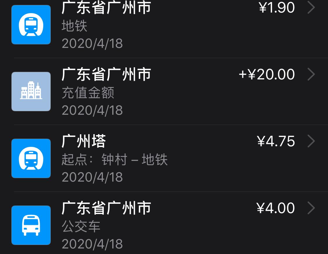 iphone用户有哪些特征,iphone用户常用的软件