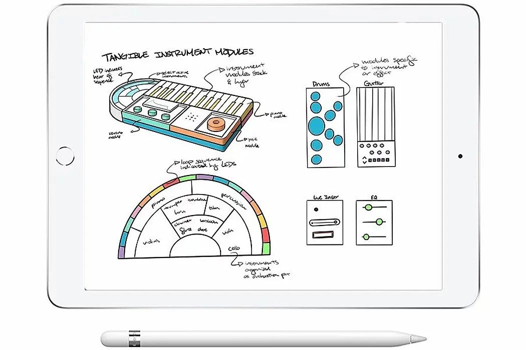 设计新趋势,设计新流行趋势