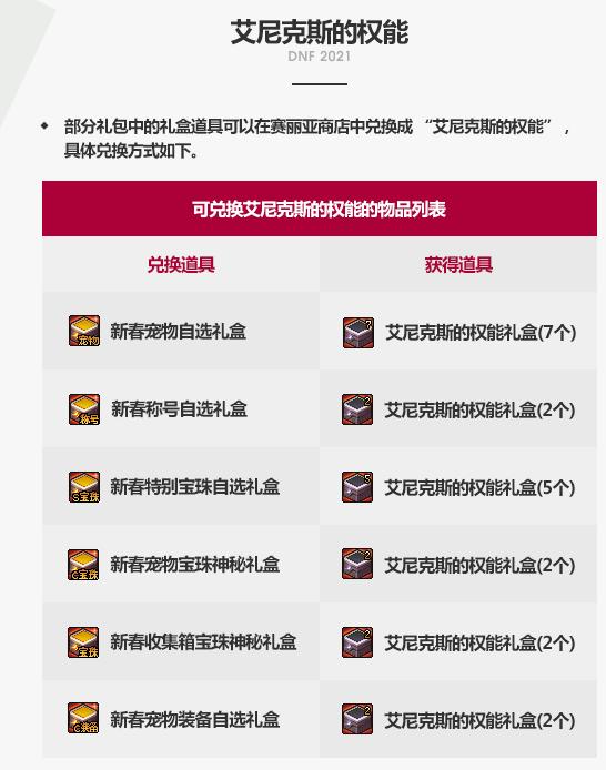 春节套买几套有双至尊称号,春节套买几套送称号