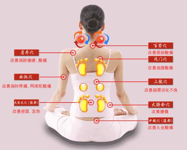 泰式spa沉浸式,泰式纯享spa
