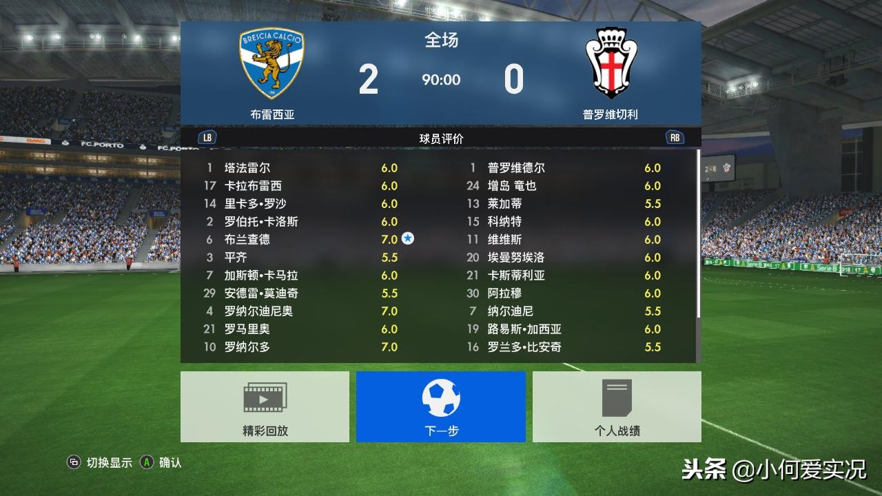 实况足球2013大师联赛青年队,玩转大师赛