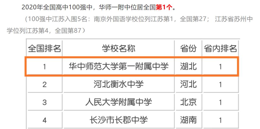 苏州最新学校落户,苏州高新区新开的优质学校