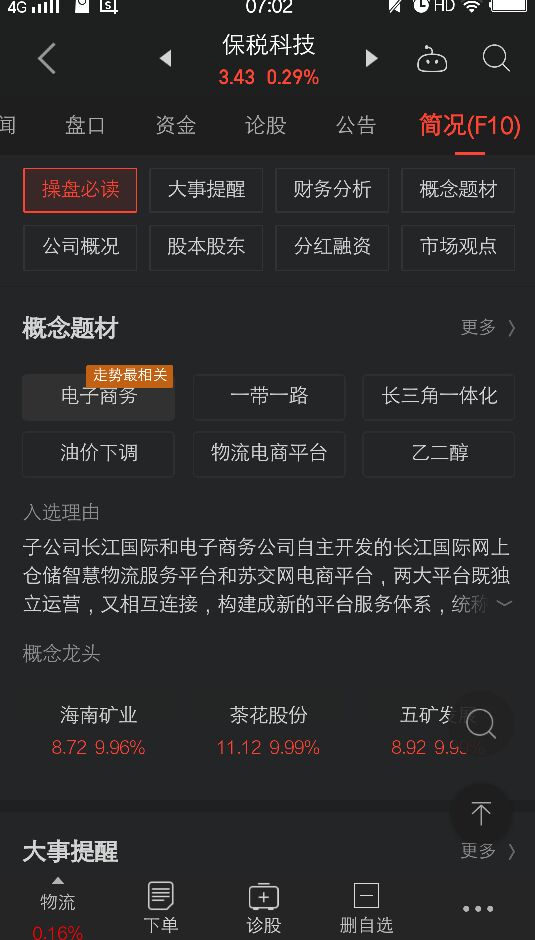 保税科技股票最新分析,保税科技历史行情