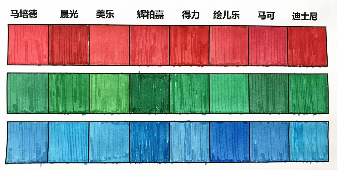 超好用的水彩笔推荐,最好用的水彩笔排名