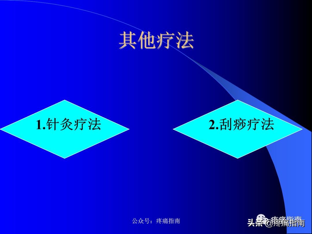 筋痹中医医案,筋痹中医