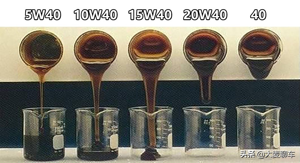 别被4s店忽悠最省钱的保养方法,现在4s店用什么品牌机油