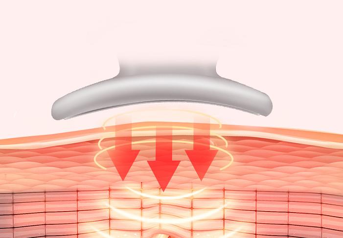 颈部经常酸痛用什么枕,颈部老是酸胀怎么办