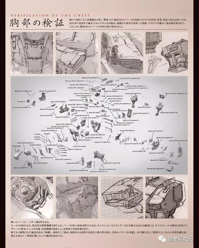 rx-78-3高达,rx-93高达拼装