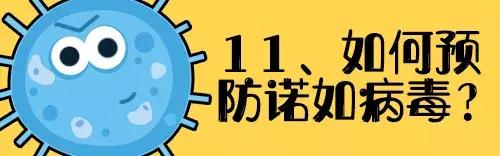 小孩突然呕吐如何确诊诺如病毒,孩子得诺如病毒一直头疼