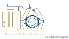 ABB变频器acs880参数表,abb变频器acs180系列如何