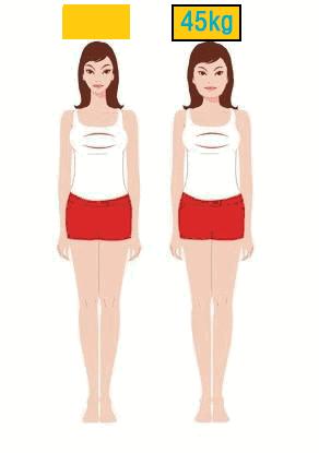 大饼脸用什么减肥方法,减肥圆脸变v字脸效果好吗