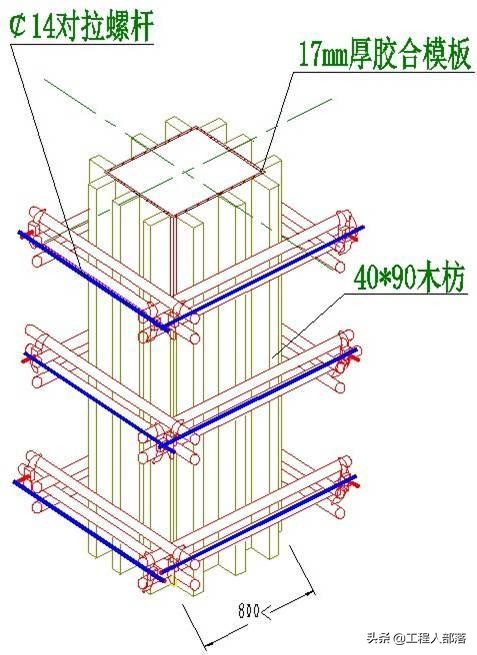 墩柱模板通病及防治措施,二衬模板支架工程通病