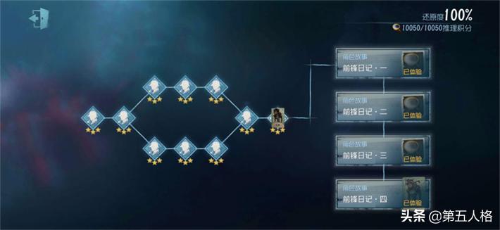 第五人格前锋推演日记1-4全过程,第五人格推演日记前锋全过程