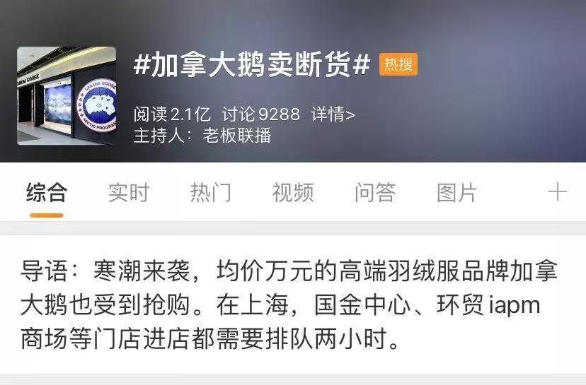 加拿大鹅在北京被疯抢,1000块钱的加拿大鹅