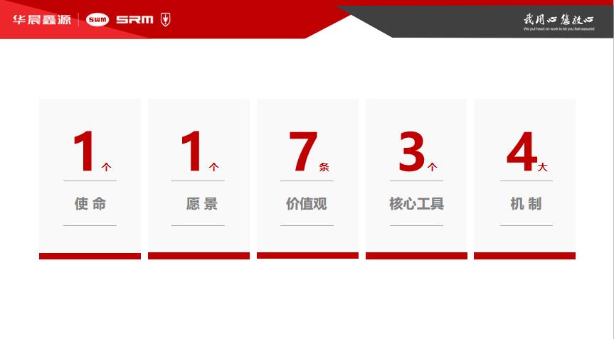 经销商万人团线上云集华晨鑫源直播壕送千万巨奖