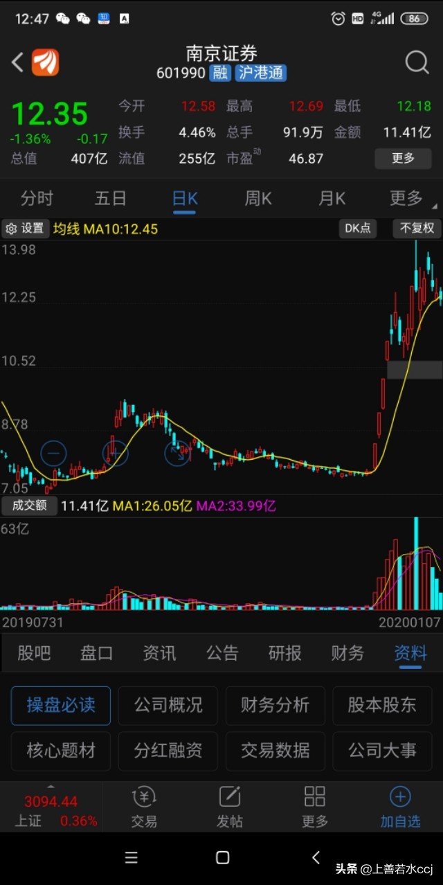 券商股能长期持有吗,2022年券商股哪个适合长期持有