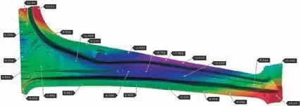 汽车b柱模具设计视频,汽车加固板冲压模具设计