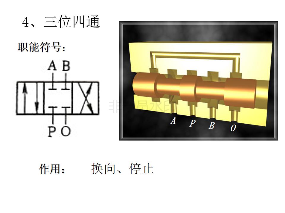 液压阀的几位几通怎么判断,液压阀符号几位几通怎么辨别