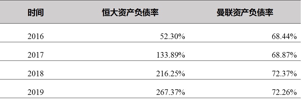 广州恒大足球股份,广州恒大足球队估值多少亿