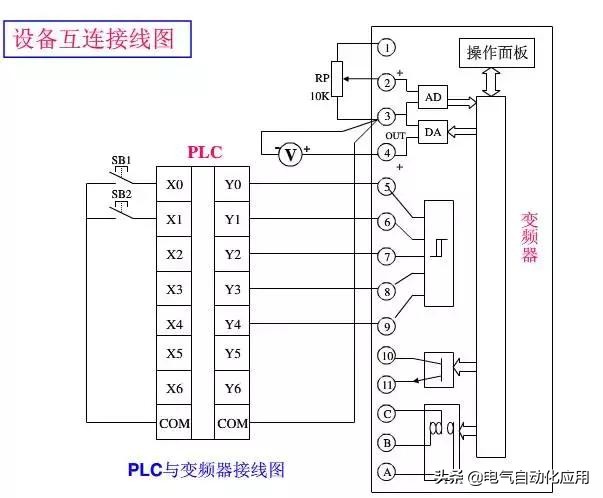一步一步教你看懂电气图,教你如何快速看懂电气图