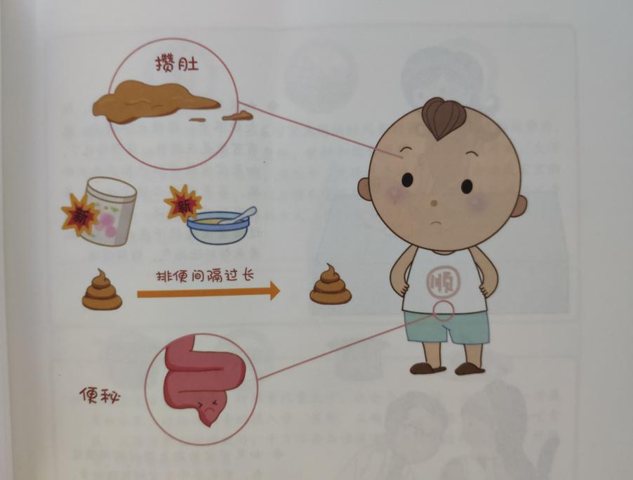 正常宝宝便便的颜色和形状,宝宝便便识别方法图解1岁