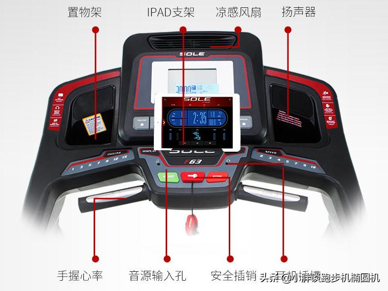 怎样选一款家用跑步机合适,如何选择跑步机家用