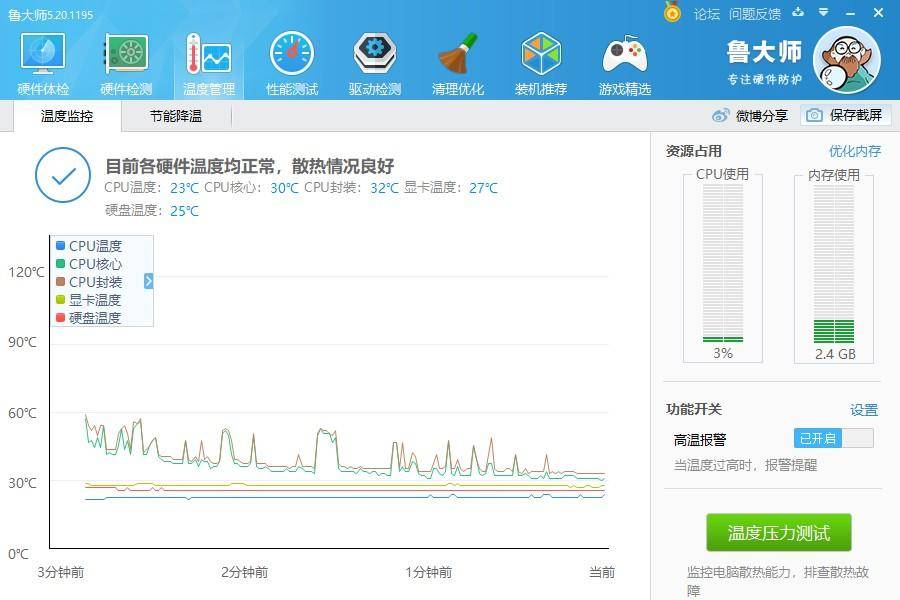 换cpu和主板电脑里的东西还有吗,电脑系统是装在主板还是cpu上