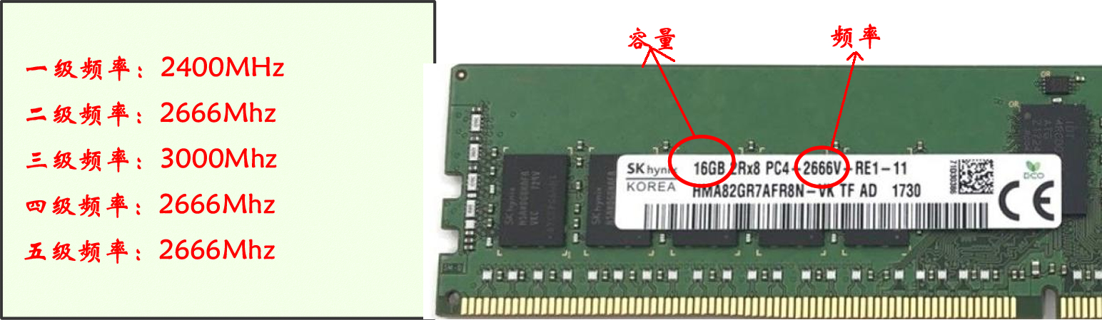 h510主板内存条有哪些型号,h510主板哪个性价比高