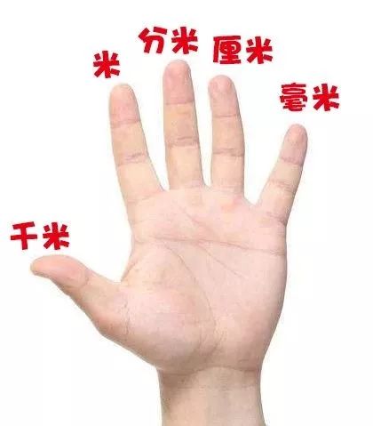 常用单位换算公式和计算方法,常用单位换算公式大全