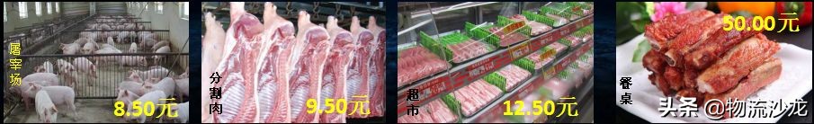 菜贩子怎么联系电商,生鲜电商如何破局