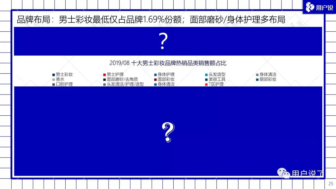 男士彩妆品牌排行榜前十名,男士彩妆套装排行榜前十名