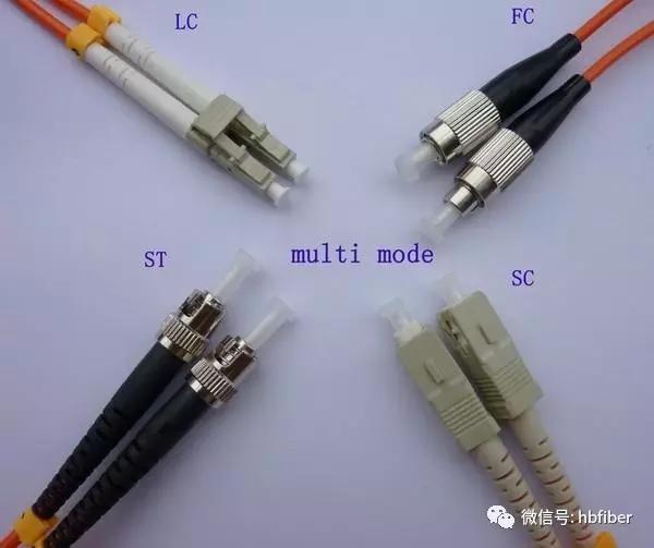 光纤光缆周边配件,光纤周边配件及设备