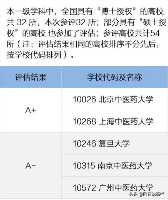 中医在疫情中发挥的作用图片,中医在疫情中的优势