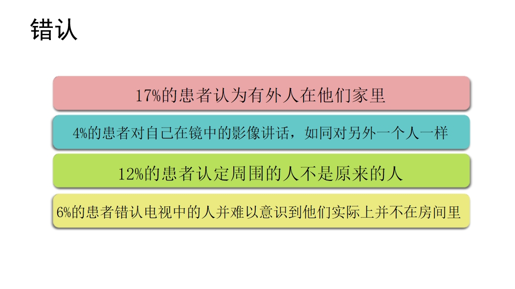 老年人发生攻击行为怎么办,老年痴呆攻击家人是什么阶段