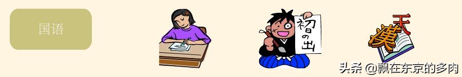 介绍一下日本小学生,中日小学初中孩子教育对比差异