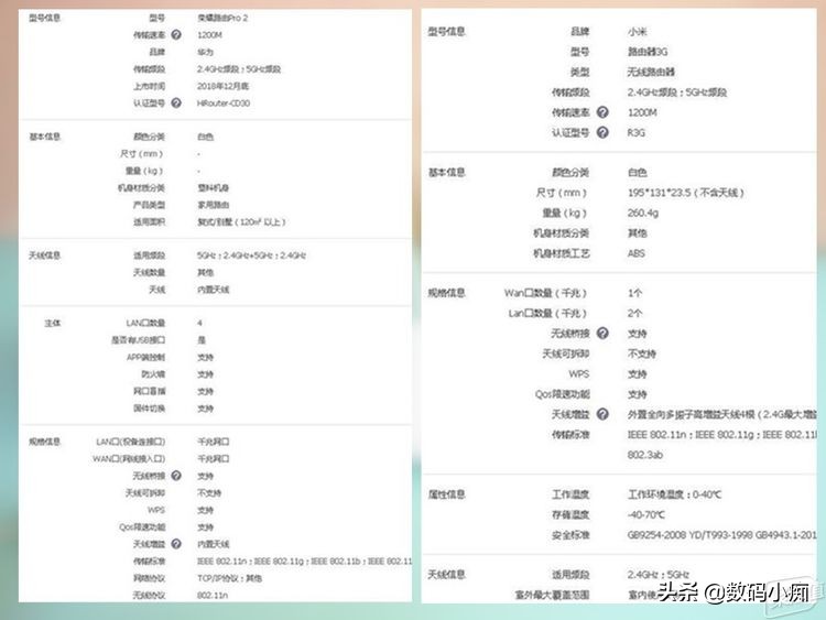 荣耀路由器pro2深度测评,荣耀路由器pro2能跑千兆吗