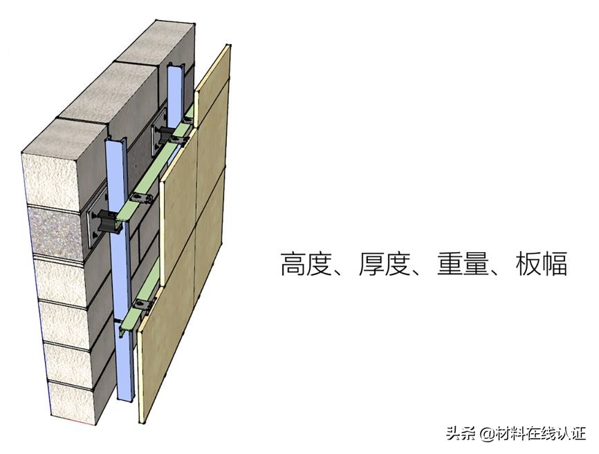 石材干挂好还是湿挂质量好,干挂湿挂砖怎么区分